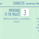 Illustration for article titled The final edition of our iGilmore Girls/i revival cast list: iSookie’s Return/i